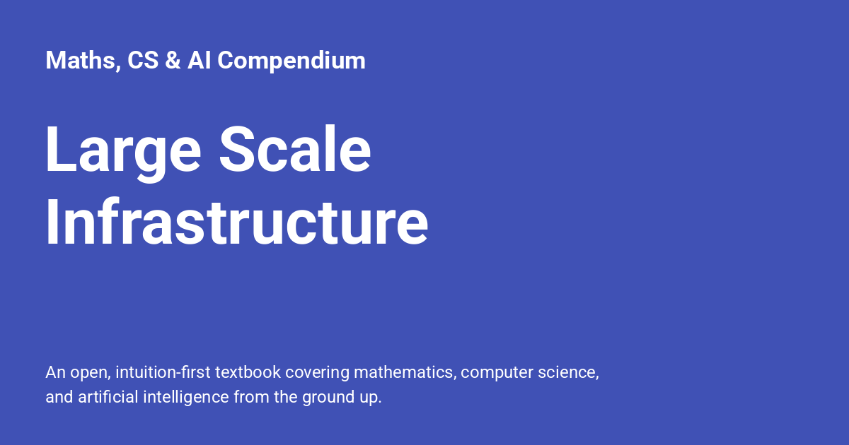 Infrastructure Cs Large Scale Infrastructure - Maths, CS & AI Compendium